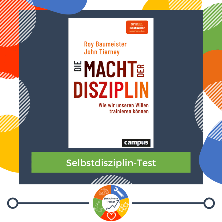 Selbstdisziplin-Test - Die Macht der Disziplin - Roy Baumeister & John Tierney